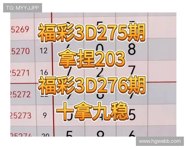 福彩3D第152期开奖结果最新公布